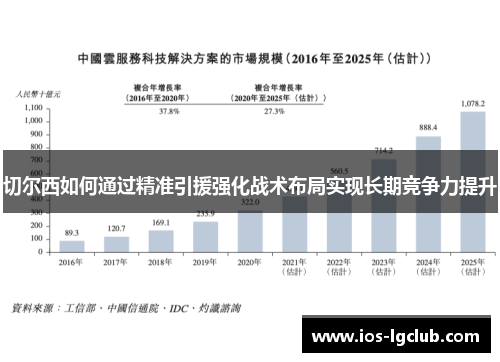 切尔西如何通过精准引援强化战术布局实现长期竞争力提升