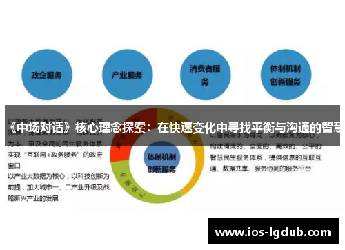 《中场对话》核心理念探索:在快速变化中寻找平衡与沟通的智慧 《中场对话》核心理念探索:在快速变化中寻找平衡与沟通的智慧