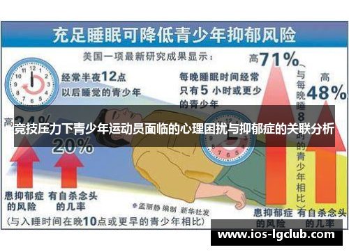 竞技压力下青少年运动员面临的心理困扰与抑郁症的关联分析