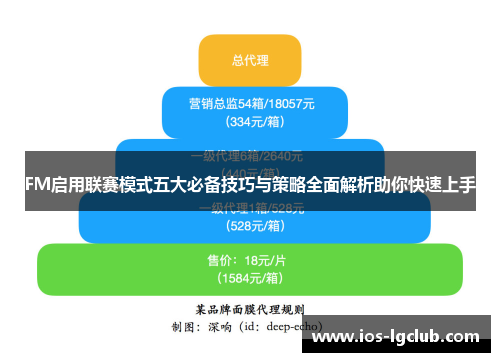 FM启用联赛模式五大必备技巧与策略全面解析助你快速上手