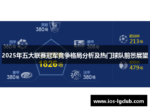 2025年五大联赛冠军竞争格局分析及热门球队前景展望