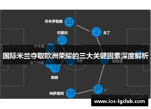 国际米兰夺取欧洲荣耀的三大关键因素深度解析