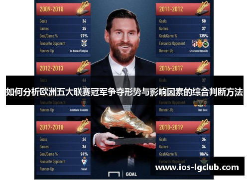 如何分析欧洲五大联赛冠军争夺形势与影响因素的综合判断方法