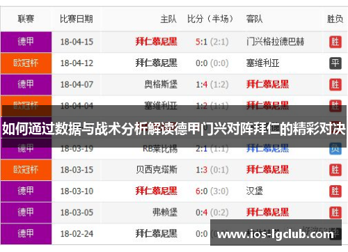 如何通过数据与战术分析解读德甲门兴对阵拜仁的精彩对决