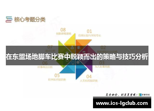 在东盟场地脚车比赛中脱颖而出的策略与技巧分析 在东盟场地脚车比赛中脱颖而出的策略与技巧分析