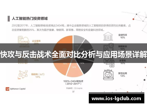 快攻与反击战术全面对比分析与应用场景详解