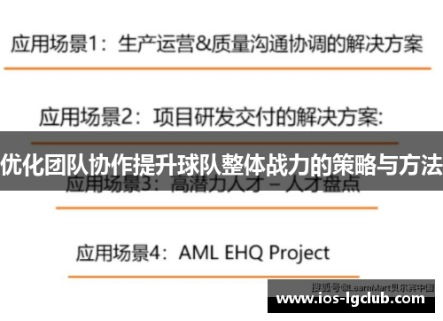 优化团队协作提升球队整体战力的策略与方法 优化团队协作提升球队整体战力的策略与方法