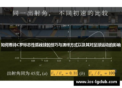 如何看待C罗标志性弧线球的技巧与演绎方式以及其对足球运动的影响