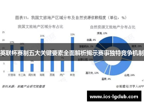 英联杯赛制五大关键要素全面解析揭示赛事独特竞争机制
