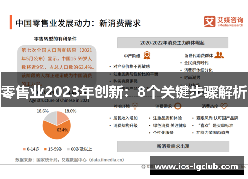 零售业2023年创新：8个关键步骤解析