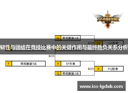 韧性与团结在竞技比赛中的关键作用与最终胜负关系分析