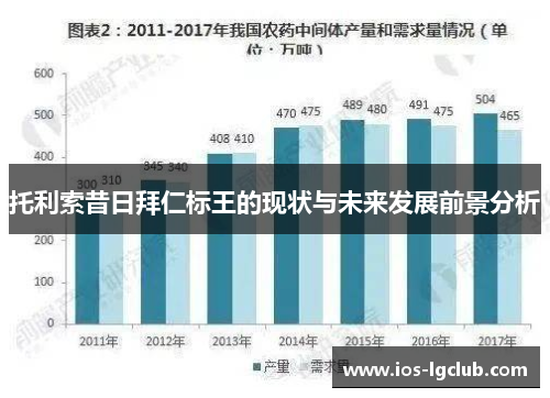 托利索昔日拜仁标王的现状与未来发展前景分析