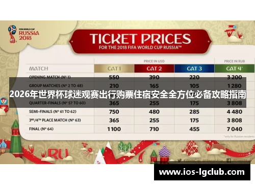 2026年世界杯球迷观赛出行购票住宿安全全方位必备攻略指南