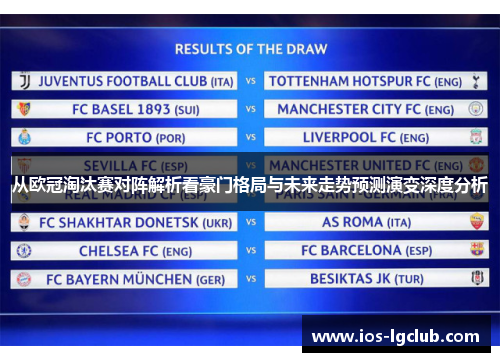 从欧冠淘汰赛对阵解析看豪门格局与未来走势预测演变深度分析