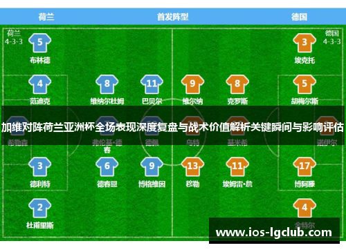 加维对阵荷兰亚洲杯全场表现深度复盘与战术价值解析关键瞬间与影响评估