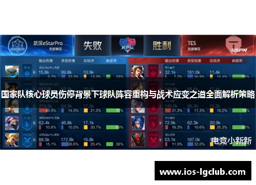 国家队核心球员伤停背景下球队阵容重构与战术应变之道全面解析策略