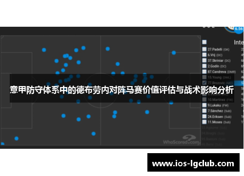 意甲防守体系中的德布劳内对阵马赛价值评估与战术影响分析