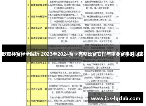 欧联杯赛程全解析 2023至2024赛季完整比赛安排与重要赛事时间表